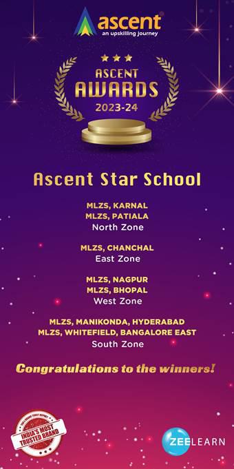 Events-MLZS Karnal